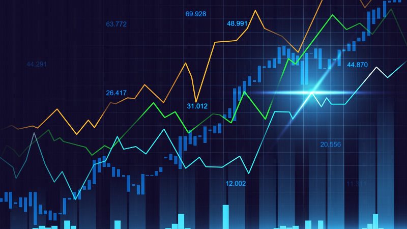 Good and Bad Things of Automatic Trading Signals